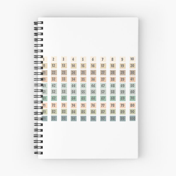 Item preview, Number field 1-100 designed and sold by minabook.