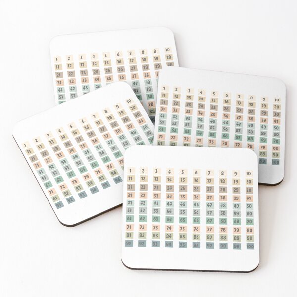 Item preview, Number field 1-100 designed and sold by minabook.