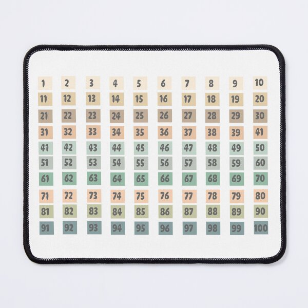 Item preview, Number field 1-100 designed and sold by minabook.