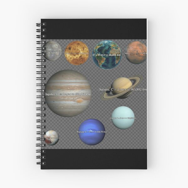 Item preview, Transparent Solar System Circumference Chart designed and sold by VieSante.