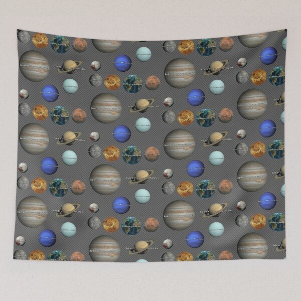 Item preview, Transparent Solar System Circumference Chart designed and sold by VieSante.