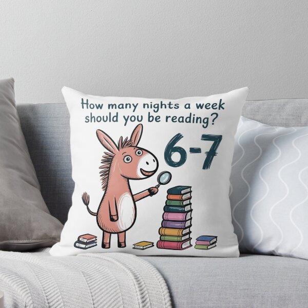 Item preview, Funny Reading Book Lovers Should You Be Reading designed and sold by tmerchtrends.