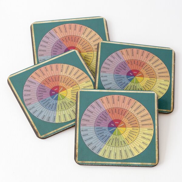 Item preview, Wheel of Feelings & Emotions Chart Square Quote designed and sold by berpialession.