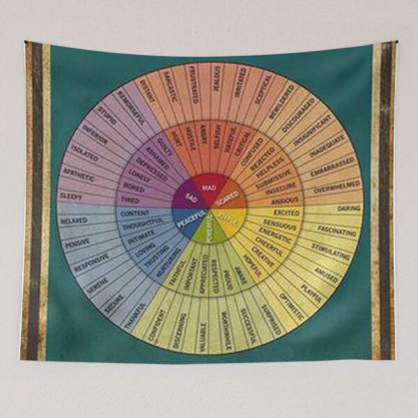 Item preview, Wheel of Feelings & Emotions Chart Square Quote designed and sold by berpialession.
