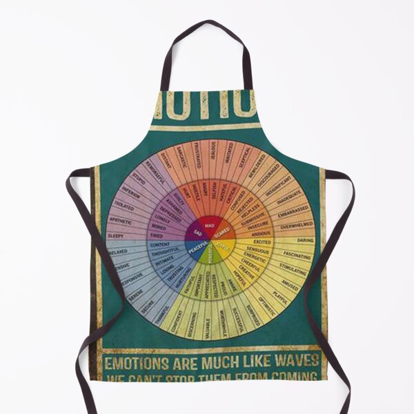 Item preview, Wheel of Feelings & Emotions Chart Square Quote designed and sold by berpialession.