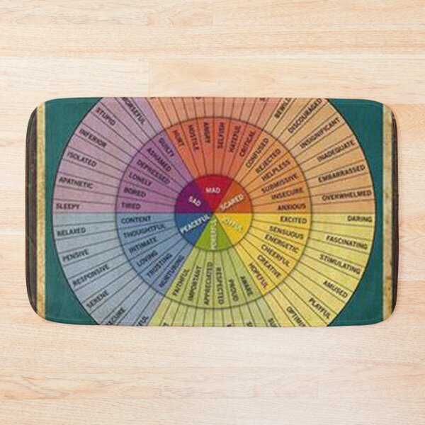 Item preview, Wheel of Feelings & Emotions Chart Square Quote designed and sold by berpialession.