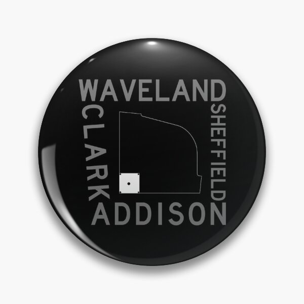 Item preview, Streets Of Wrigley Field (Chicago Cubs)  designed and sold by SenorSac.