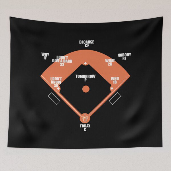 Item preview, Baseball-Field  designed and sold by SenorSac.