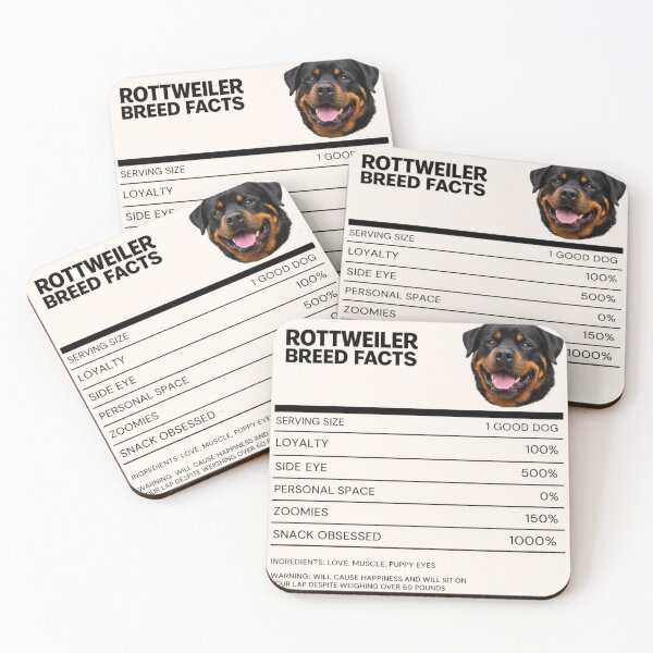 Item preview, Rottweiler Breed Facts designed and sold by 123ks.
