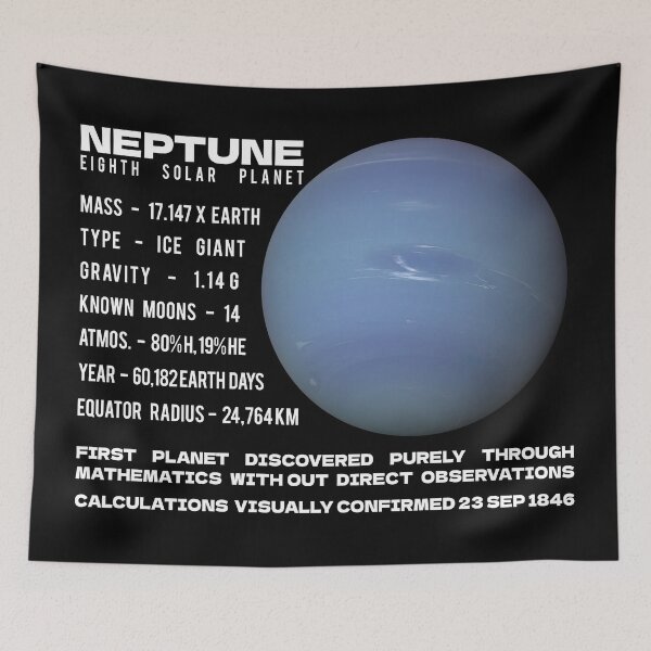 Item preview, Neptune Planet Space Facts Infographic Gift designed and sold by Maljonic.