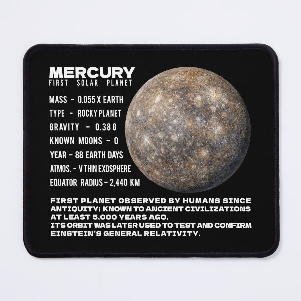 Item preview, Planet Mercuryn Space Telescope Facts Infographic designed and sold by Maljonic.
