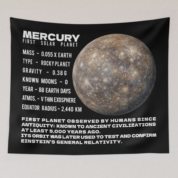 Item preview, Planet Mercuryn Space Telescope Facts Infographic designed and sold by Maljonic.