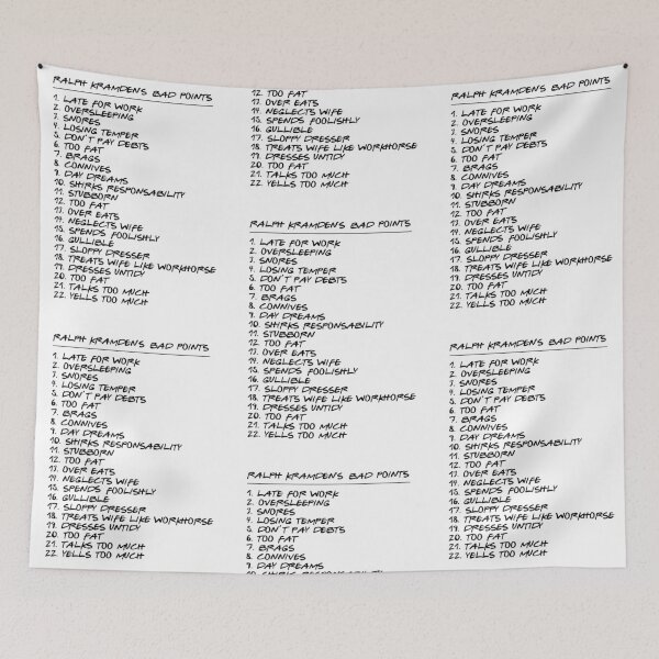 Item preview, Ralph Kramden's Bad Points designed and sold by Normbot2000.