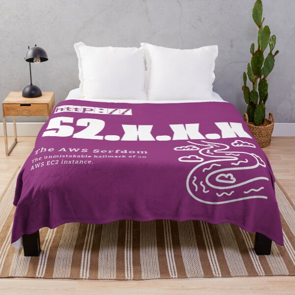 Item preview, Ip Address: 52.x.x.x (The AWS Serfdom) designed and sold by S9View.