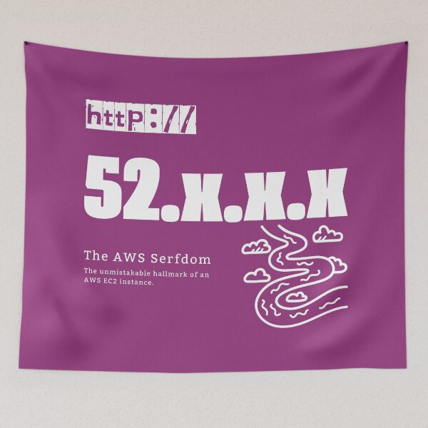 Item preview, Ip Address: 52.x.x.x (The AWS Serfdom) designed and sold by S9View.