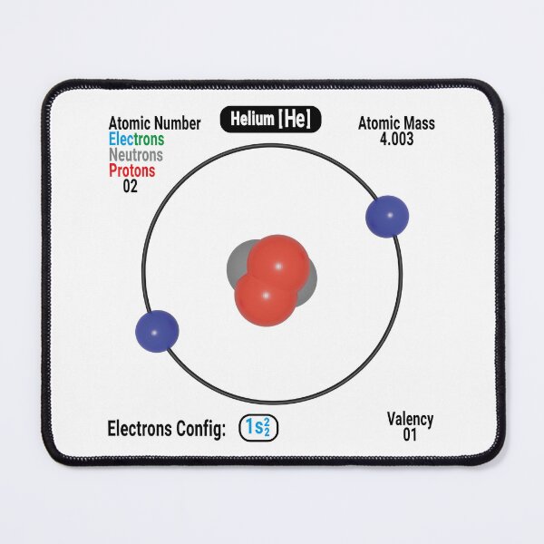 Item preview, Helium Atom Diagram (He) – Electron Configuration & Atomic Structure designed and sold by ElmonirPress.
