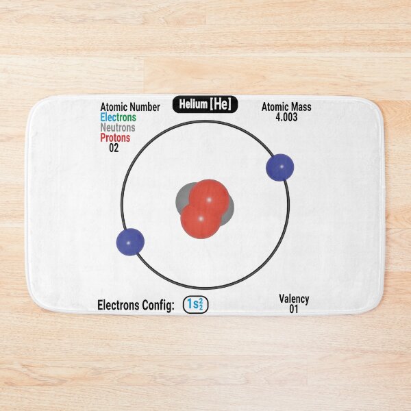 Item preview, Helium Atom Diagram (He) – Electron Configuration & Atomic Structure designed and sold by ElmonirPress.