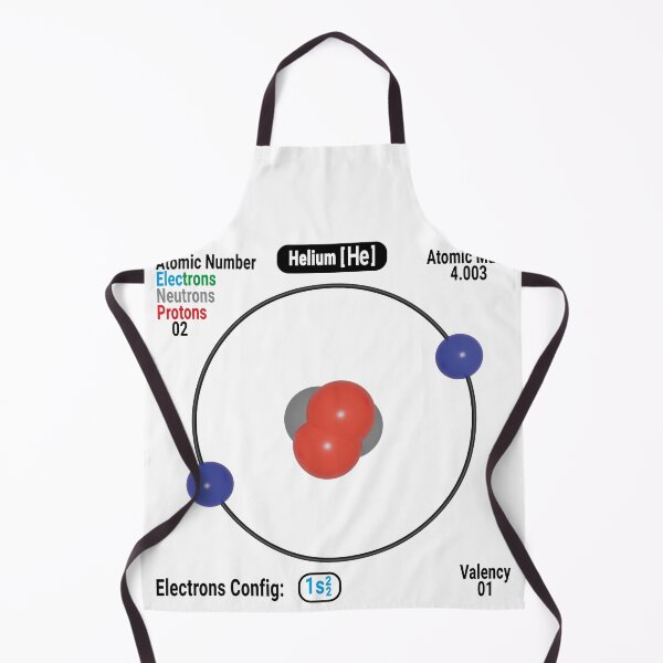 Item preview, Helium Atom Diagram (He) – Electron Configuration & Atomic Structure designed and sold by ElmonirPress.