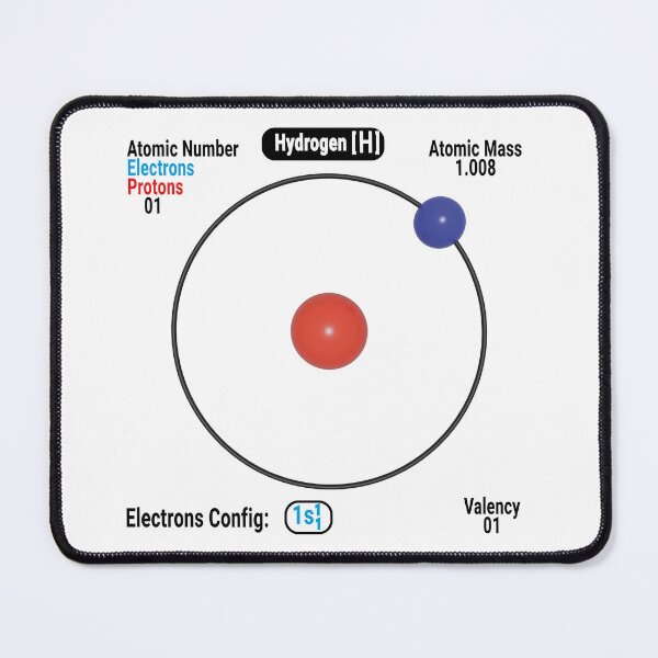 Item preview, Hydrogen Atom Diagram (H) – Bohr Model & Atomic Structure designed and sold by ElmonirPress.