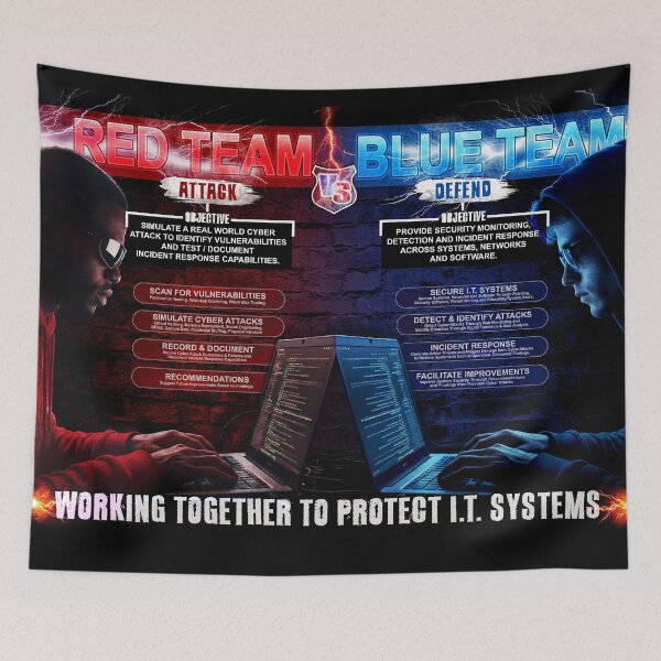 Item preview, Cybersecurity Wall Art - Red Team Blue Team Ethical Hacking designed and sold by Nerd Shizzle.