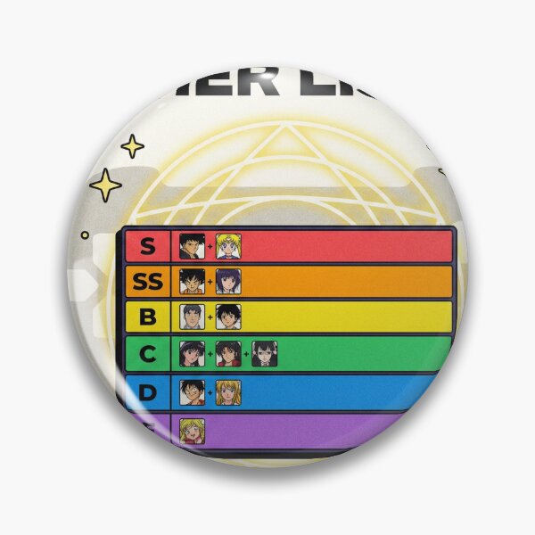 Item preview, Anime Mystery Tier List designed and sold by Midnight Replay.