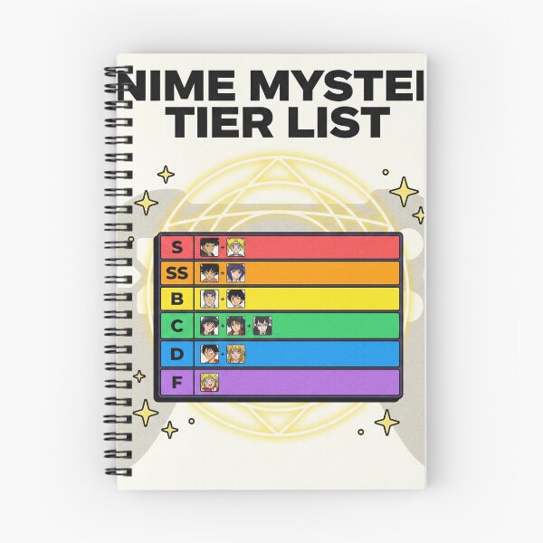 Item preview, Anime Mystery Tier List designed and sold by Midnight Replay.
