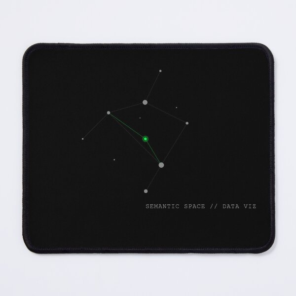 Item preview, Semantic Space - Abstract Data Science Visualization designed and sold by Mikidesign1988.