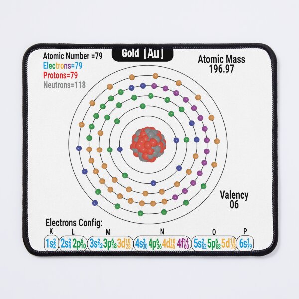 Item preview, Gold (Au) Atomic Structure Diagram – Chemistry Science Illustration designed and sold by ElmonirPress.