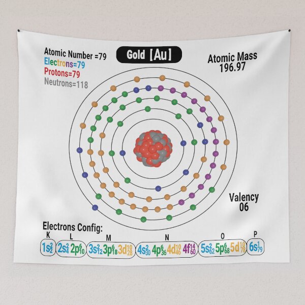 Item preview, Gold (Au) Atomic Structure Diagram – Chemistry Science Illustration designed and sold by ElmonirPress.