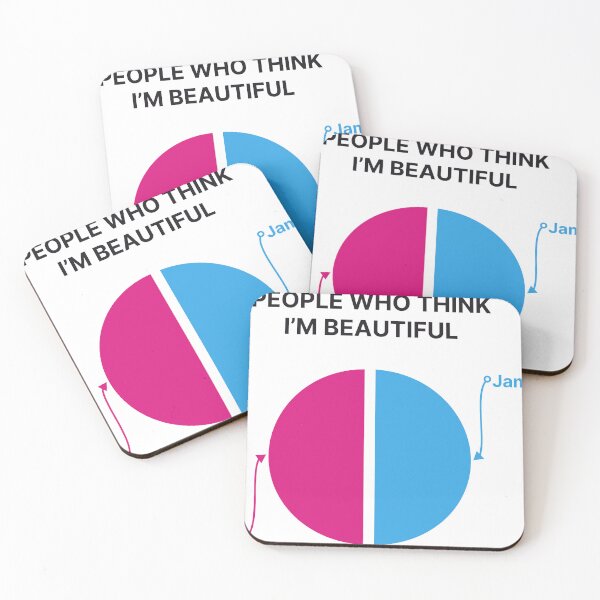 Item preview, I am Beautiful designed and sold by RaoulDukeGonzo.
