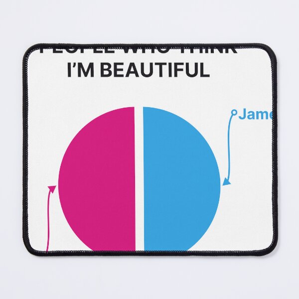 Item preview, I am Beautiful designed and sold by RaoulDukeGonzo.