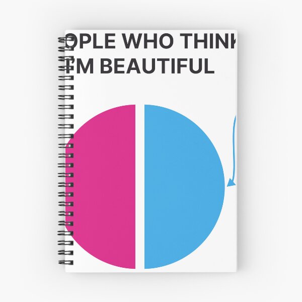 Item preview, I am Beautiful designed and sold by RaoulDukeGonzo.