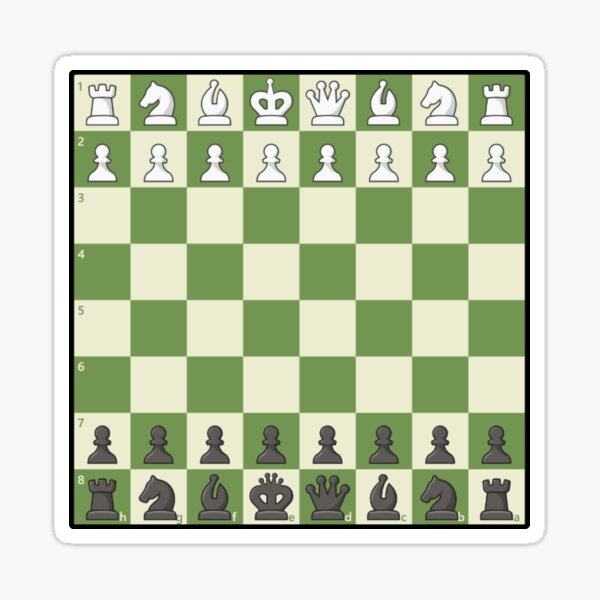 Pegatina Tablero y Piezas Chess.com - Regalo Minimalista de Ajedrez