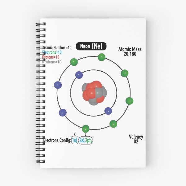 Item preview, Neon Atom Structure Diagram (Ne) – Electrons, Protons and Neutrons. designed and sold by ElmonirPress.