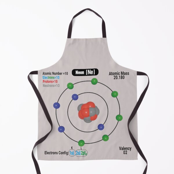 Item preview, Neon Atom Structure Diagram (Ne) – Electrons, Protons and Neutrons. designed and sold by ElmonirPress.