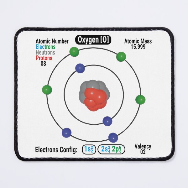 Item preview, Oxygen Atom Structure Diagram (O) with Electrons and Nucleus designed and sold by ElmonirPress.