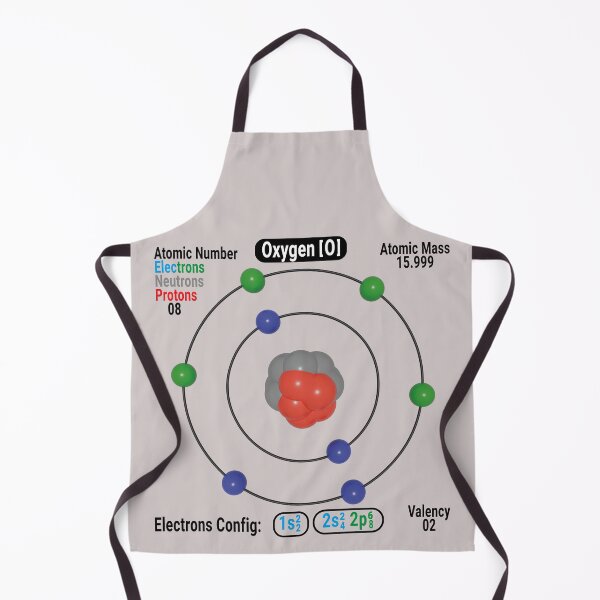 Item preview, Oxygen Atom Structure Diagram (O) with Electrons and Nucleus designed and sold by ElmonirPress.