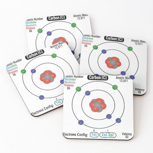 Item preview, Carbon Atom Structure Diagram (C) with Electrons and Nucleus designed and sold by ElmonirPress.