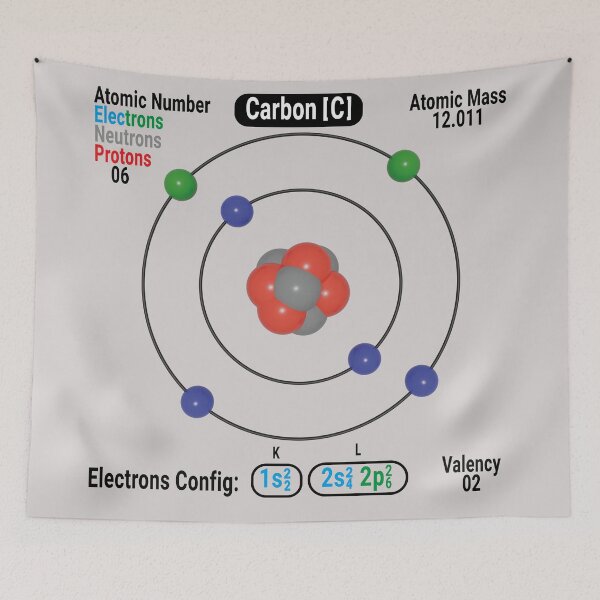 Item preview, Carbon Atom Structure Diagram (C) with Electrons and Nucleus designed and sold by ElmonirPress.