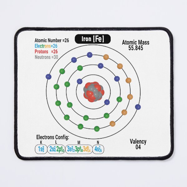 Item preview, Iron Atom Structure Diagram (Fe) with Electrons and Nucleus designed and sold by ElmonirPress.