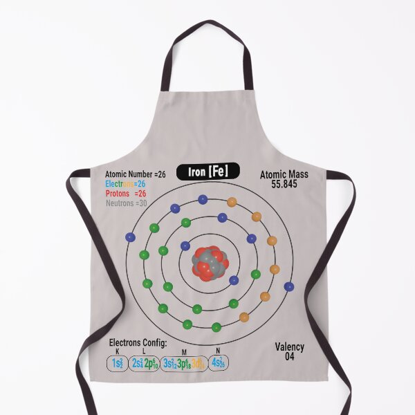 Item preview, Iron Atom Structure Diagram (Fe) with Electrons and Nucleus designed and sold by ElmonirPress.
