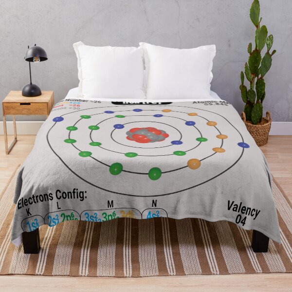 Item preview, Iron Atom Structure Diagram (Fe) with Electrons and Nucleus designed and sold by ElmonirPress.