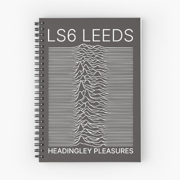Item preview, LS6 Headingley Pleasures designed and sold by Londonation.
