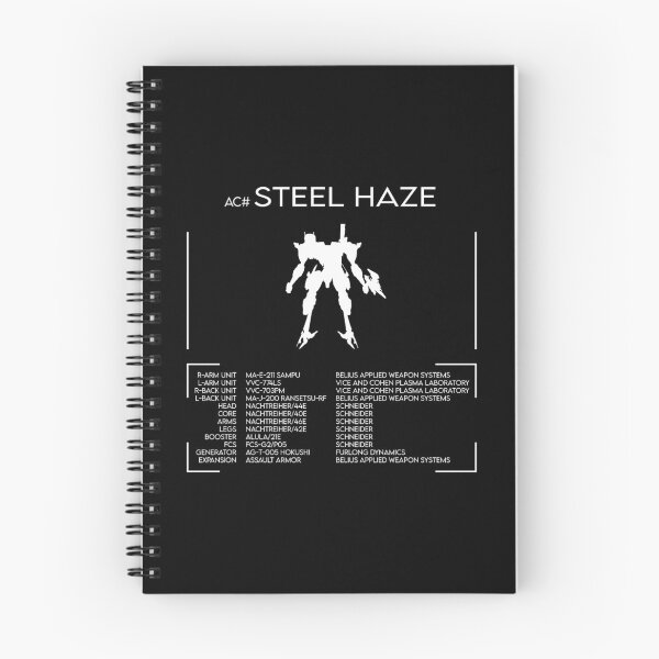 Item preview, Armored Core Steel Haze Blueprint Style designed and sold by Shariceuttrell.