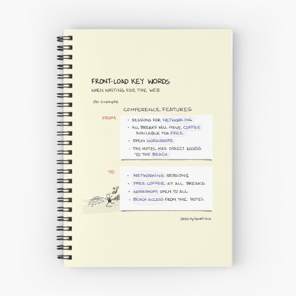 Item preview, Front-load key words when writing for the web designed and sold by Sketchplanations.