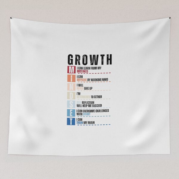 Item preview, Motivational Quotes Growth designed and sold by Dondonmart.