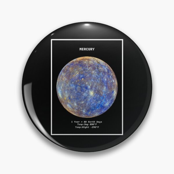 Item preview, Planet Mercury Fact Sheet designed and sold by Sector 99.