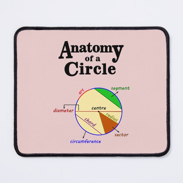 Item preview, Anatomy of a Circle (white) designed and sold by Nerdivora.