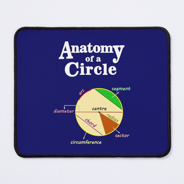 Item preview, Anatomy of a Circle (black) designed and sold by Nerdivora.