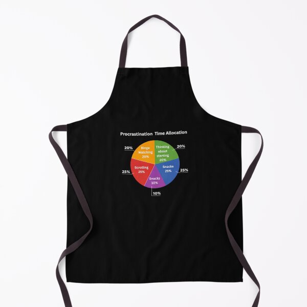 Item preview, Procrastination Time Allocation – Funny Pie Chart Humor designed and sold by scanusha1979.